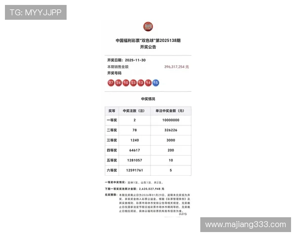 彩坛开奖最新结果揭晓,惊喜大奖花落谁家? 彩坛开奖最新结果揭晓,惊喜大奖花落谁家?